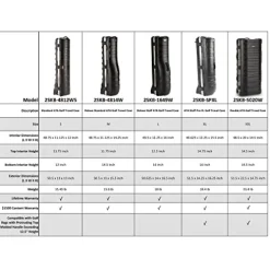 SKB Golf Bag Travel Case Black XX-Large