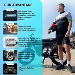 SMARTRAVEL Electric Bike for Adults, 1200W Brushless Motor, 48V/20Ah, 20”x4.0 Fat Tire, 32MPH, Old Version