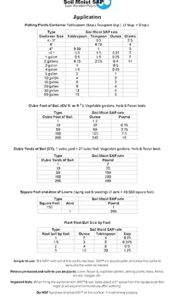 Soil Moist SAP Commercial Agriculture Grade Potassium Polymer 45 LB White