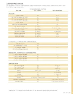 S.R. Smith 3-Bend Sealed Steel Rail for Pools Pewter Gray