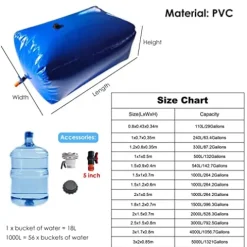 5sssallefaa Portable Water Storage Bag Soft Water Bladder Cube 1800L One Color