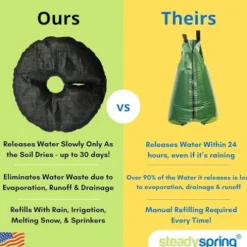 SteadySpring 24″ Smart Tree Watering Mat Auto Refills Rain Slow Release Technology