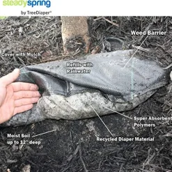 SteadySpring Smart Tree Watering Mat with Auto Refills for 20-Inch Root Ball