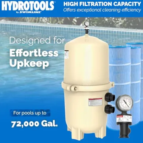 Swimline HydroTools 480 SF Pool Cartridge Filter 74,000 Gallons