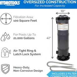 Swimline HYDROTOOLS Sure-Flo Pool Cartridge Filter Pump 100 SQ FT Cleaner System VARIABLE DUAL 2-SPEED 1.5 HP Gray