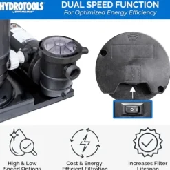 Swimline HYDROTOOLS Sure-Flo Pool Cartridge Filter Pump 100 SQ FT Cleaner System VARIABLE DUAL 2-SPEED 1.5 HP Gray