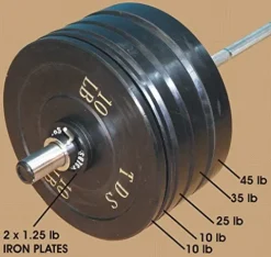 TDS 300 lb Olympic Weight Set with Rubber Bumper Plates, Iron Plates, and Olympic Bar