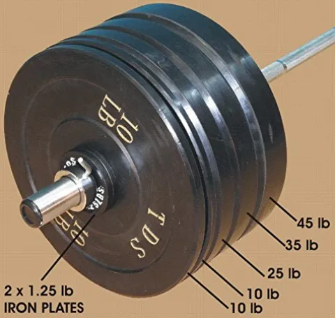 TDS 300 lb Olympic Weight Set with Rubber Bumper Plates, Iron Plates, and Olympic Bar