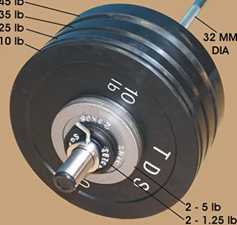 TDS 300 lb Olympic Weight Set with Bumper and Iron Plates