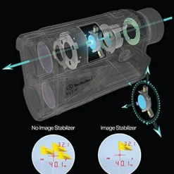 TecTecTec ULT-S PRO Rangefinder Red