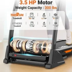THERUN Incline Treadmill 300 lbs Weight Capacity Folding Treadmill 0-15% Auto Incline Orange-Black