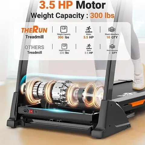 THERUN Incline Treadmill 300 lbs Weight Capacity Folding Treadmill 0-15% Auto Incline Orange-Black