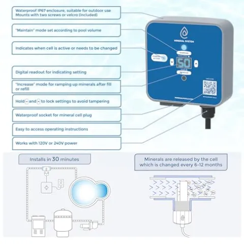 Think Minerals ClearBlue Mineral System Pool Ionizer Gray