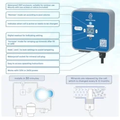 Think Minerals ClearBlue Mineral System Pool Ionizer Gray