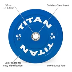 Titan Fitness Economy Olympic Bumper Plates 230 LB Set