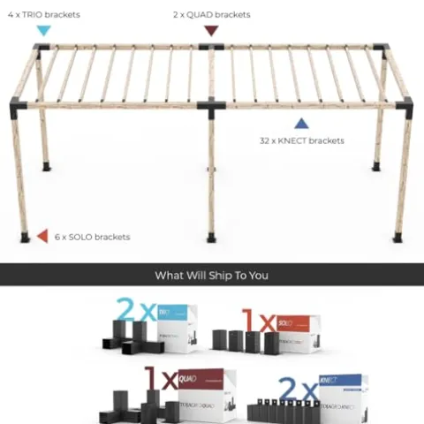 TOJAGRID Double Pergola Kit for 4×4 Wood Posts with KNECT 2×4 Brackets Black