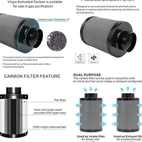 TopoLite Complete Hydroponic Grow Tent Kit with 1800W LED Light and 6″ Carbon Filter 60″x60″x80