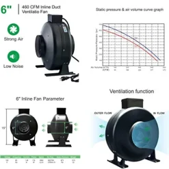 TopoLite Grow Tent Complete Kit Hydroponic System with LED800W Grow Light and 6″ Carbon Filter White