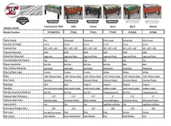 Tornado Tournament 3000 Foosball Table Silver