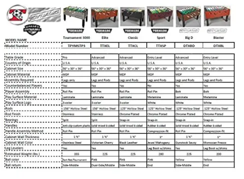 Tornado Tournament 3000 Foosball Table Silver