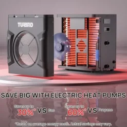 TURBRO Manatee M20 Swimming Pool Heat Pump 20,000 BTU Black