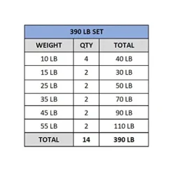 Valor Fitness BPP-390B Bumper Plate 390 lb Set