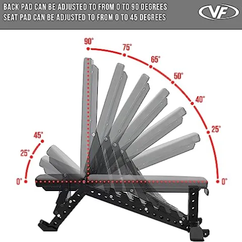 Valor Fitness Olympic Weight Bench Black