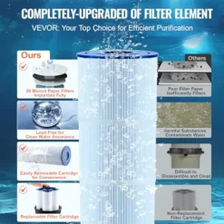 VEVOR Pool Cartridge Filter 425Sq. Ft Inground Above Ground Swimming Pool Filtration System Upgraded Version 420-425 sq.ft w/ 4 Filters