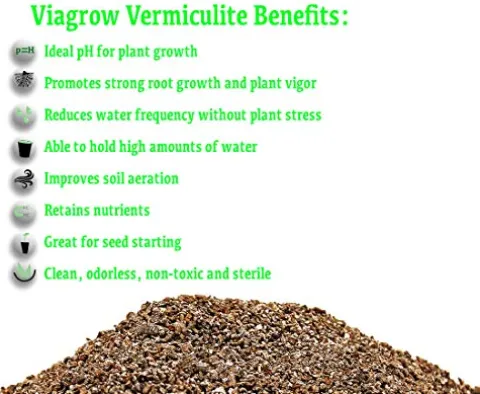 Viagrow VER4-36 36-Pack Gold