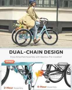 Viribus 26″ Electric Tricycle for Adults, 7 Speed Electric Trike with 350W Motor UL Certified 36V 13Ah Battery, Aqua