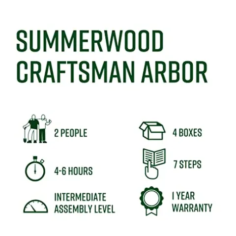 Vita Summerwood Craftsman Cedar Arbor Charcoal 91″x40″x85