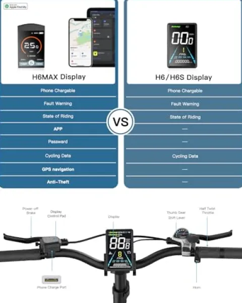 W Wallke Electric Bike Adults Folding 1000W 48V 36Ah Gray