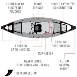 Waimea Bay Rigid Inflatables Explorer 1 Seater Inflatable Fishing Kayak Multicolor