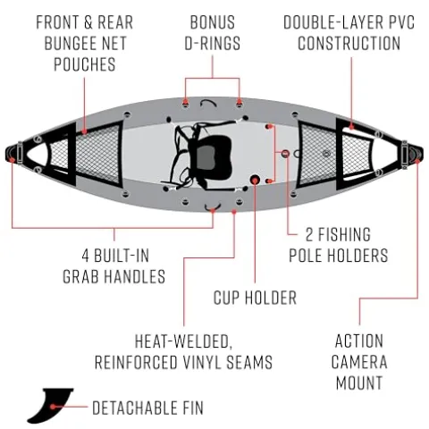 Waimea Bay Rigid Inflatables Vista 1 Seater Inflatable Fishing Kayak Multicolor