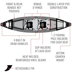 Waimea Bay Rigid Inflatables Amped 2 Seater Inflatable Fishing Kayak Multicolor