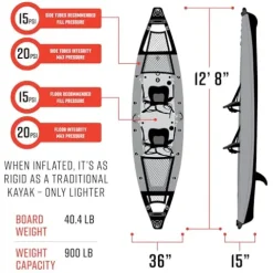 Waimea Bay Rigid Inflatables Amped 2 Seater Inflatable Fishing Kayak Multicolor