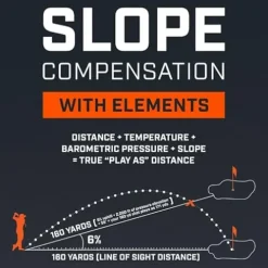 Wearable4U Bushnell Pro X3+ Plus Laser Golf Rangefinder MPN 202450 with Towel Bundle Blue