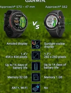 Wearable4U Garmin Approach S70 Golf Smartwatch Black + E-bank