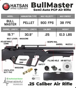 Wearable4U Hatsan BullMaster Semi-Auto PCP .25 Cal Air Rifle Bundle with 100x Targets & 150x Pellets