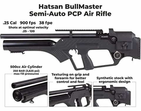 Wearable4U Hatsan BullMaster Semi-Auto PCP .25 Cal Air Rifle Bundle with 100x Targets & 150x Pellets