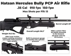 Wearable4U Hatsan Hercules Bully .35 Cal Air Rifle Bundle with 100 Pellets and Targets Black