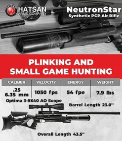 Wearable4U Hatsan NeutronStar .25 Cal Synthetic PCP Air Rifle Bundle with Scope, Targets, Pellets & Hard Case