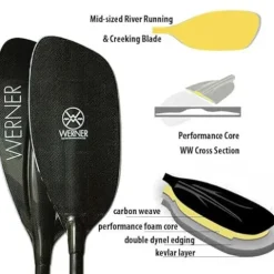 Werner Paddles Stikine Carbon Bent Shaft Whitewater Kayak Paddle 200cm Shopify
