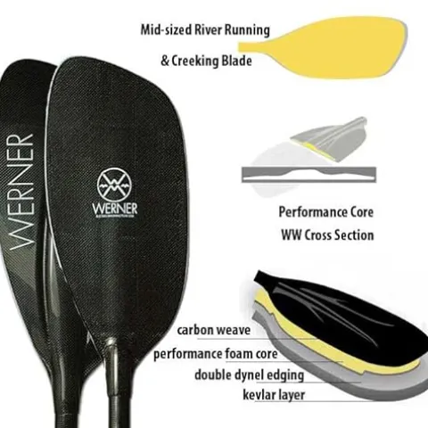 Werner Paddles Stikine Carbon Bent Shaft Whitewater Kayak Paddle 200cm Shopify