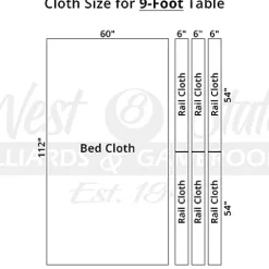 West State Billiards Simonis 860 Pool Table Cloth Replacement Kit for 9 FT Tables Marine Blue