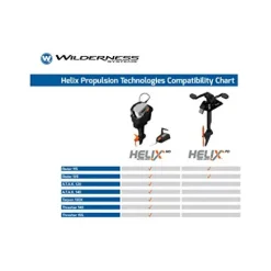 Wilderness Systems Helix PD Pedal Drive Propulsion Device for Kayaks Gray