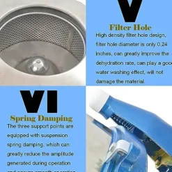 WYDDDARY Industrial Centrifuge 2200W Solid-Liquid Separator 960rpm 220V