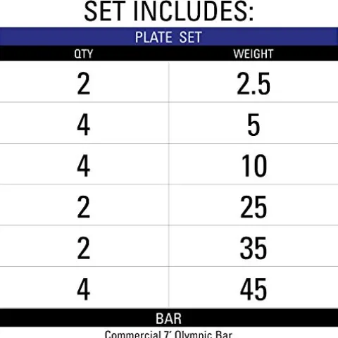 XMark Black Diamond Olympic Barbell 365 lb Set with Crowbar 7′ Olympic Bar