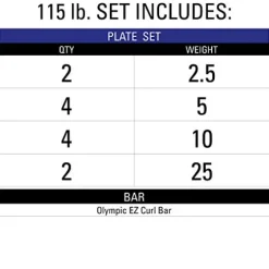 XMark LUMBERJACK EZ Curl Bar and 115 lb TEXAS STAR Olympic Weight Set 115 LB SET & CURL BAR