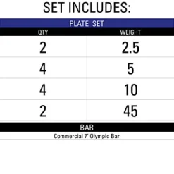XMark Olympic Bar and 155 lb TEXAS STAR Weight Set 155 LB SET & BAR